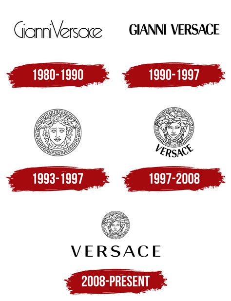 versus versace pattern smash|versus Versace meaning.